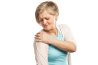 The Shoulder Assessment and Treatment Not Found